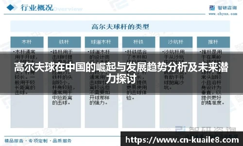 高尔夫球在中国的崛起与发展趋势分析及未来潜力探讨