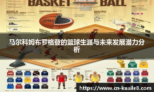 马尔科姆布罗格登的篮球生涯与未来发展潜力分析