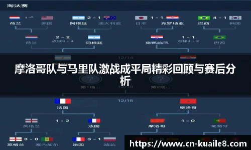 摩洛哥队与马里队激战成平局精彩回顾与赛后分析