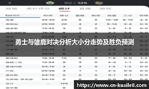 勇士与雄鹿对决分析大小分走势及胜负预测